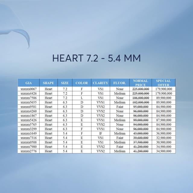 HEART-7,2-5,4-MM.jpg